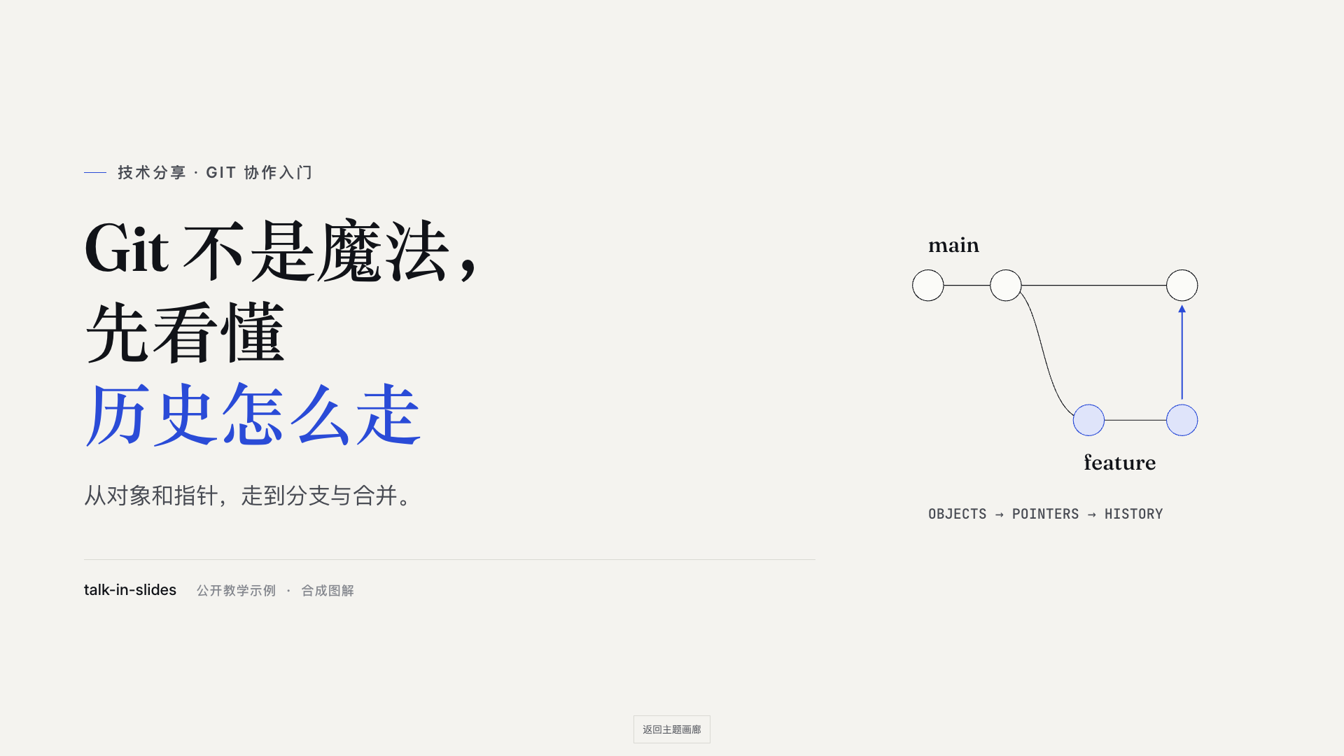 冷白主题的 Git 示例实际截图