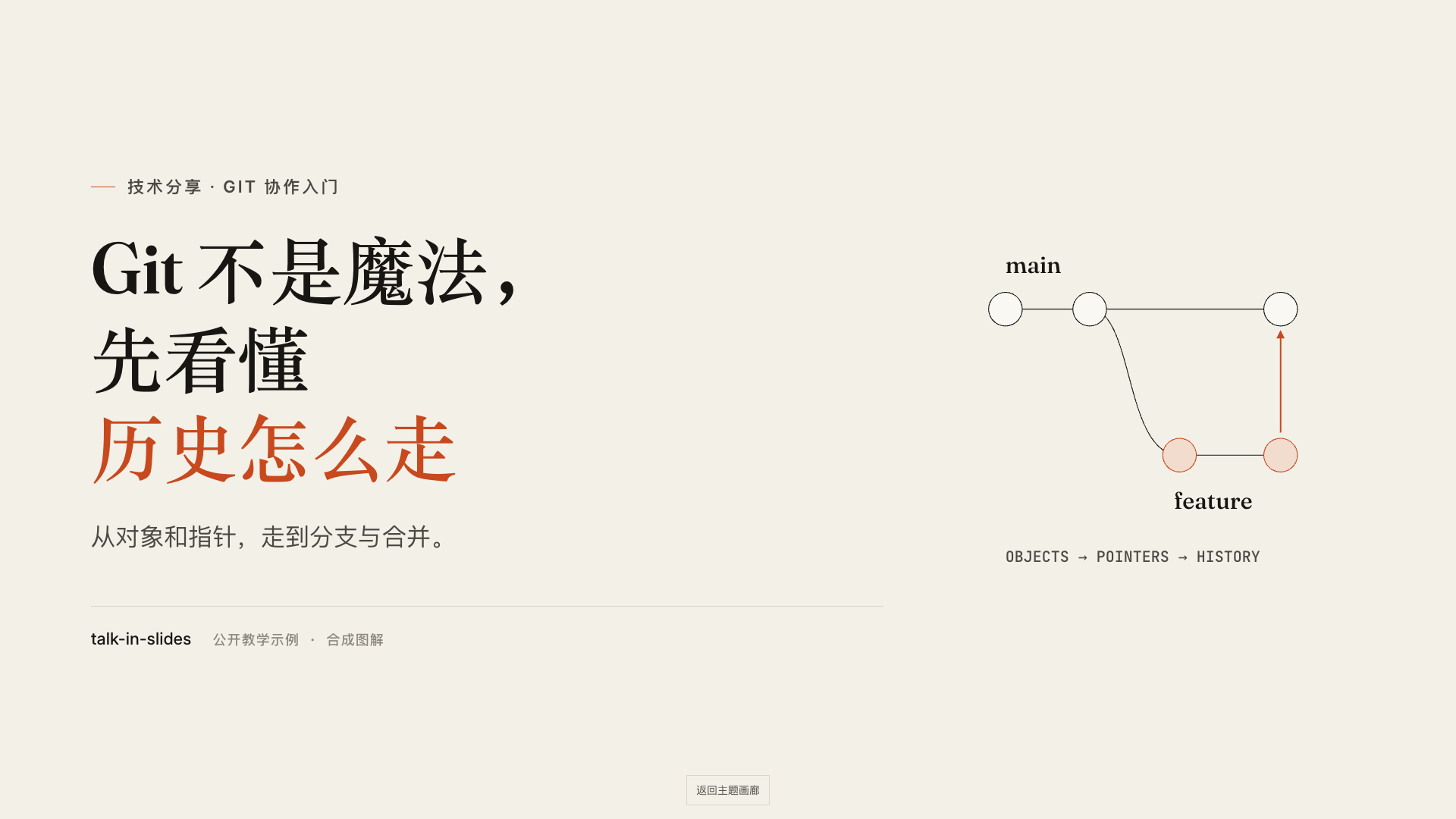 暖纸主题的 Git 示例实际截图